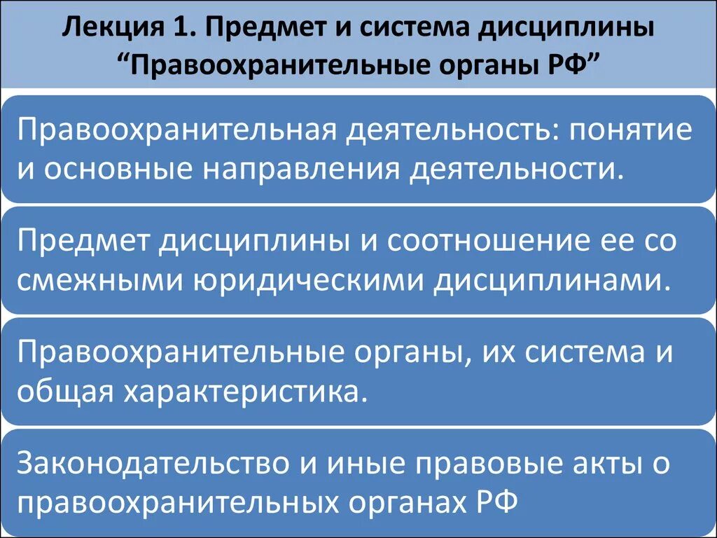 Предмет и система дисциплины правоохранительные органы. Структура дисциплины правоохранительные органы. Основные понятия дисциплины правоохранительные органы. Предметом дисциплины правоохранительные органы является.