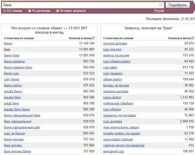 Черный список интернета