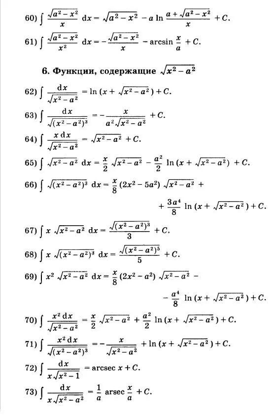 Таблица интегралов сложных функций. Таблица интегралов иррациональных функций. Таблица интегралов основных элементарных функций. Интеграл сложной функции формула. Сложное интегрирование