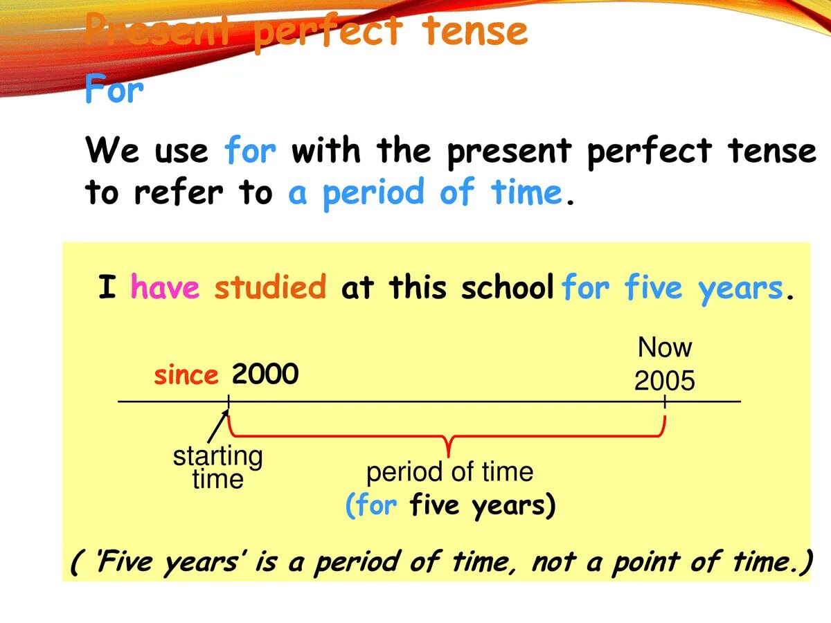 Past perfect tense test. Since for present perfect. Разница since и for в present perfect. Present perfect since for правило. The present perfect Tense.