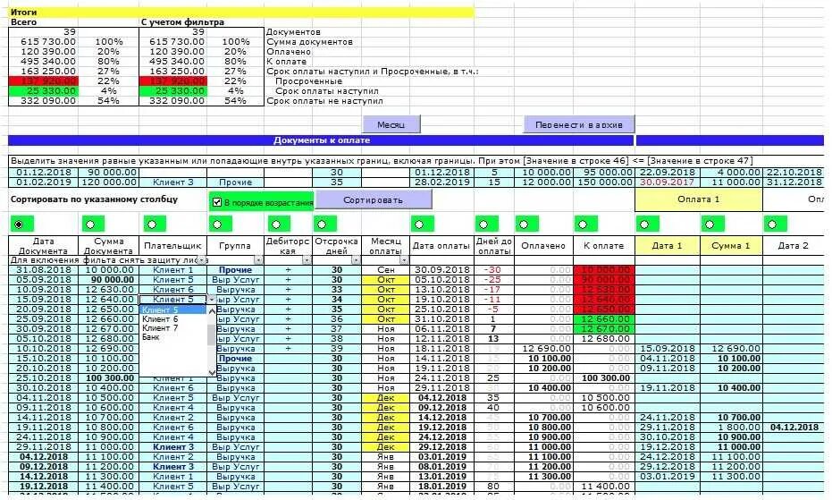 Таблица инвестиций excel. Планирование платежей в excel. График платежей таблица эксель. Таблица для инвестиций в эксель.