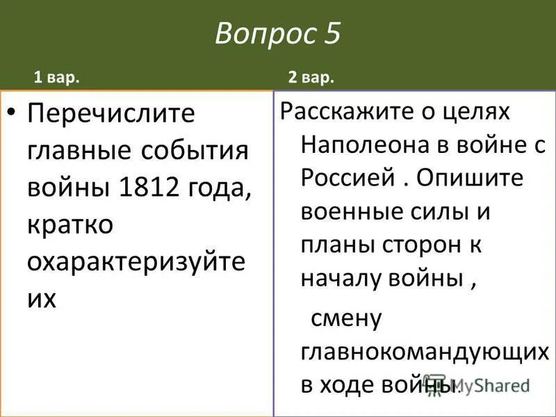 какую роль играла басня волк на псарне во время событий 1812. задания для домашнего задания характеризующие войну. военные сообщения. слова характеризующие лирику. политический конфликт гражданская война.