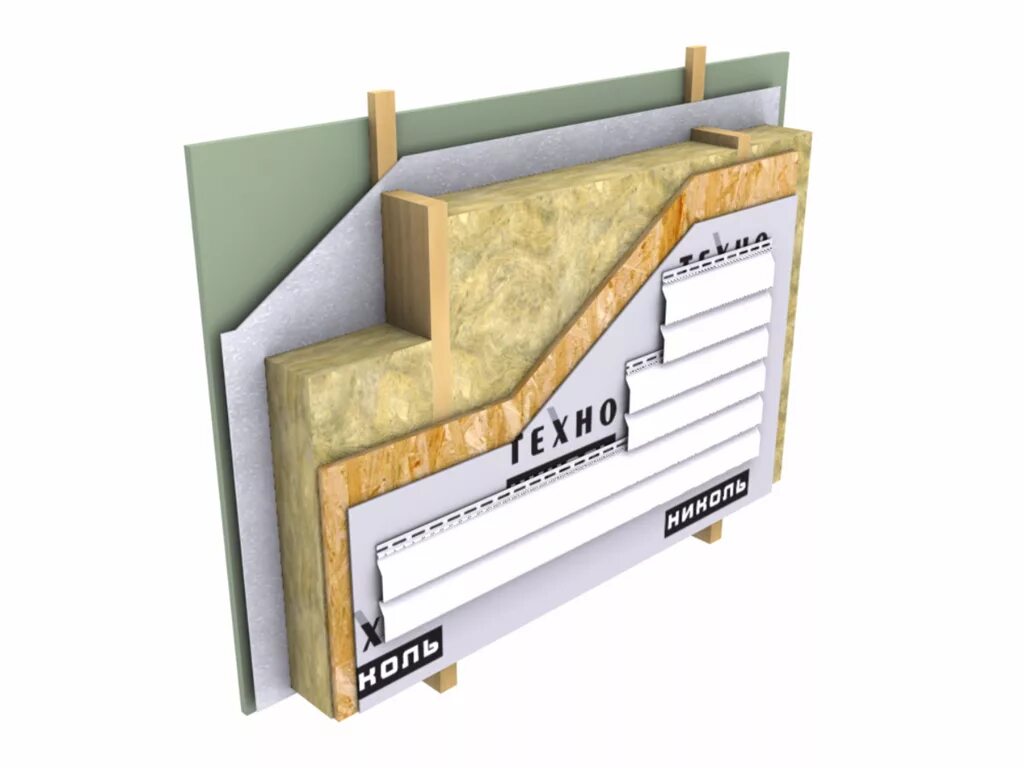 Ветрозащита для стен каркасного дома купить. Пирог стены ОСБ утеплитель ОСБ. ТЕХНОНИКОЛЬ пирог стены каркас. Утеплитель ТЕХНОНИКОЛЬ под сайдинг. Панель ОСП минвата ОСП.