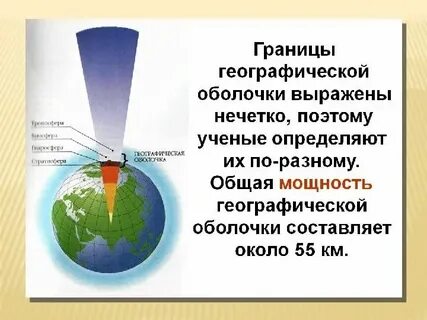 Географические границы это кратко
