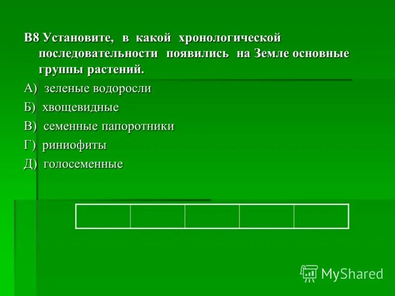 Установите последовательность появление плодов. Хронологическая последовательность растений. Хронологический порядок основных групп растений. Последовательность основных групп растений на земле.