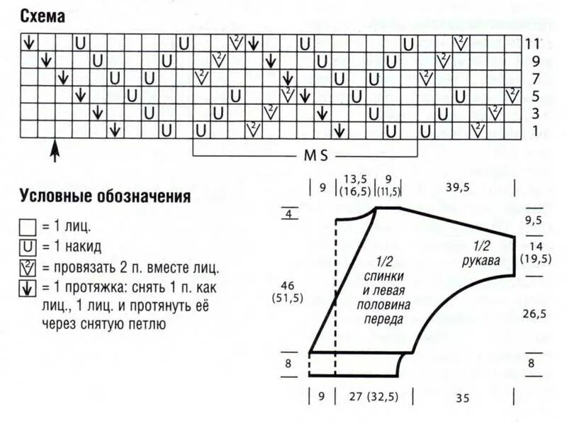 Схемы летучей мыши спицами. Схема вязания на спицах летучая мышь свитер. вязание кофты летучая мышь спицами со схемами. схема вязания свитера летучая мышь с рукавов спицами. кофта летучая мышь спицами схемы.