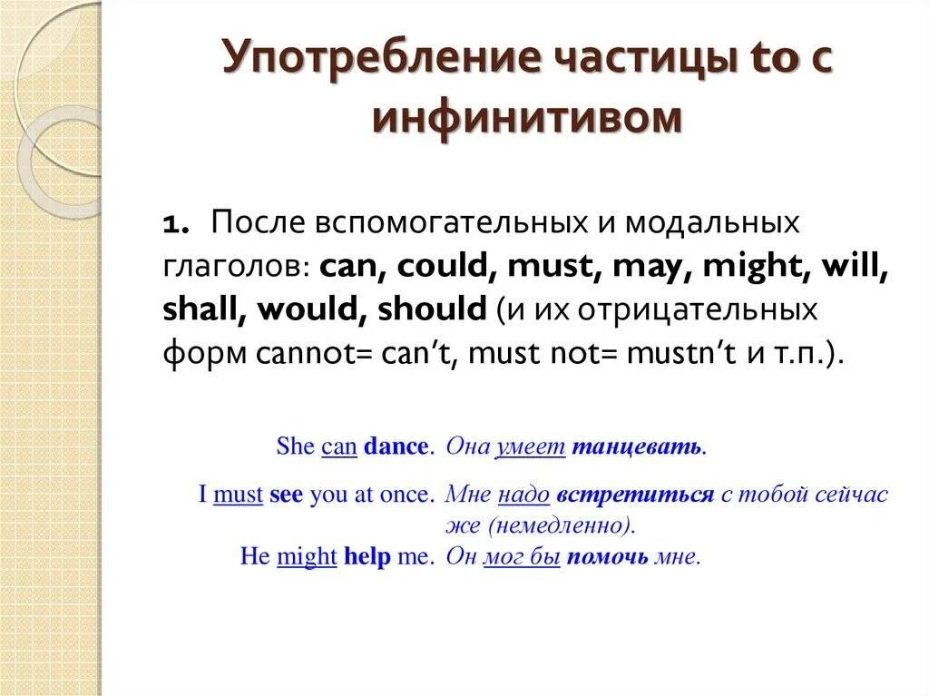 Глагол должен в английском. Модальные частицы в английском языке. Частица to после глагола. Употребление частицы too. Употребление частиц в английском.