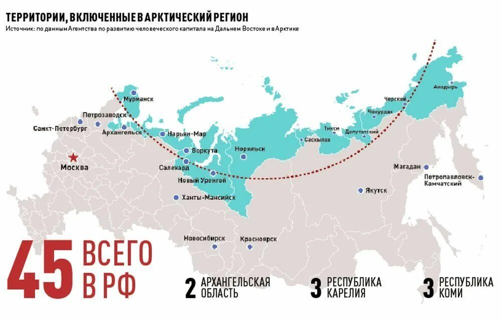 Сколько зон в рф. Карта арктической зоны Российской Федерации 2022. Территория Арктики зоны России. Зона Арктики на карте России. Карта регионов арктической зоны России.