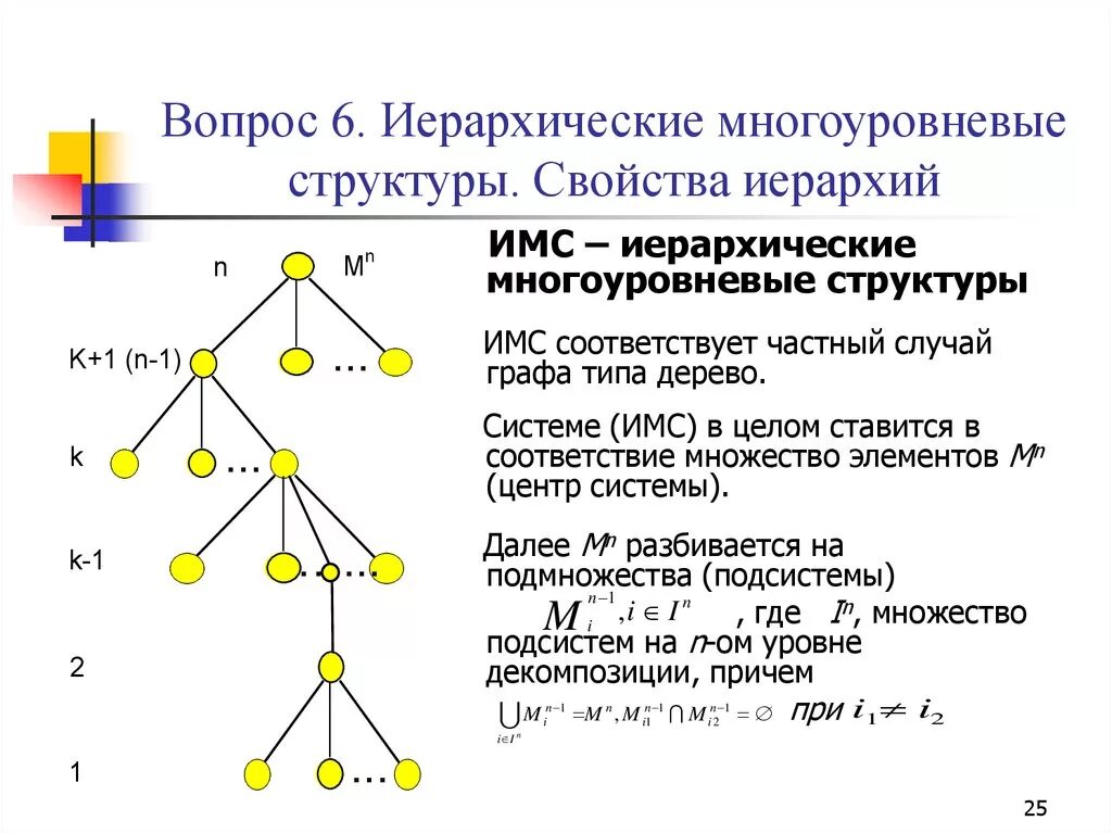 Иерархическая структура. Многоуровневые иерархические системы. Иерархическая структура системы. Иерархическая структура трехуровневая.