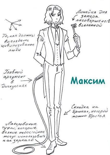 Максим горький и есенин соционика. Типы личности. Максим горький социотип описание. Есенин и достоевский соционика. Максим горький соционика арт.