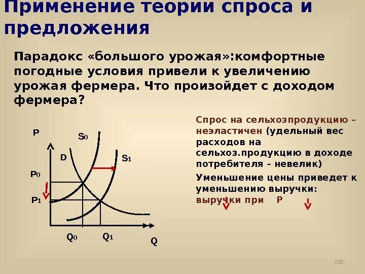 Теория предложения ответ