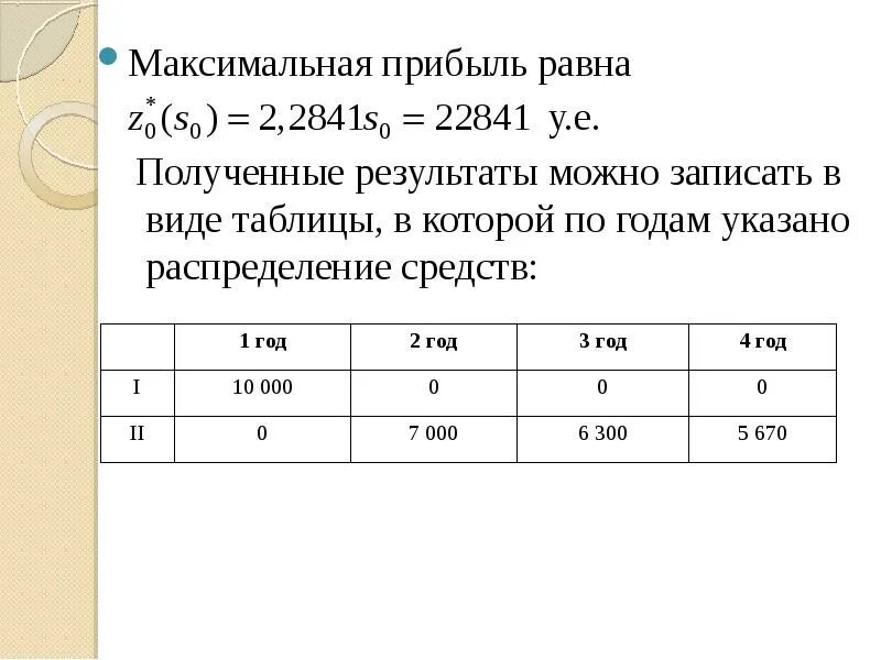 Максимальная прибыль задачи. Динамическое программирование. Метод оптимальности динамическое программирование. Задача о замене оборудования динамическое программирование. Задача распределения ресурсов динамическое программирование.