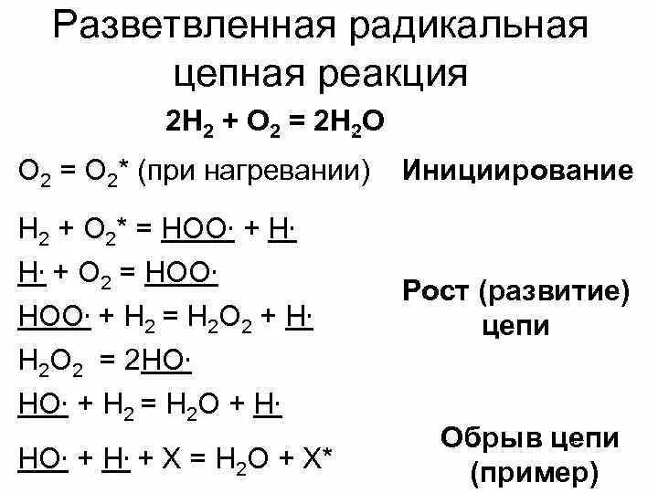 Цепные реакции примеры. Примеры цепных реакций химия. цепная теория катализа. реакция инициирования цепи. теория цепных реакций.