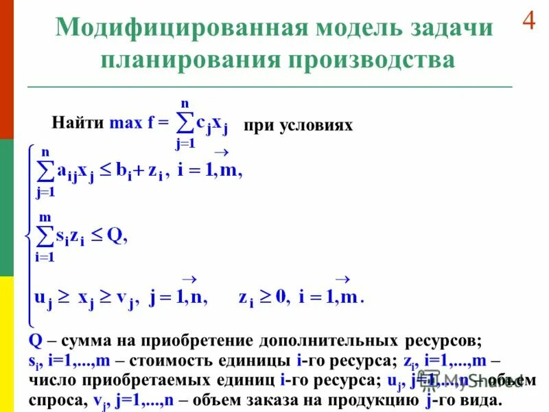 Задача планирования производства