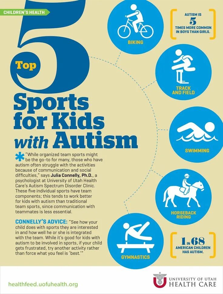 Sport since. Спортс аутизма. Аутизм и спорт. Cars аутизм. Autism Peak картинка места.