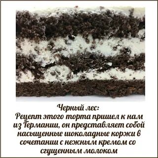 Фото рецепт начинки для торта