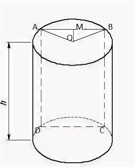 Даны два цилиндра радиус 9 и 3. Площадь сечения цилиндра параллельного оси. Цилиндр высота 60 радиус 40. Цилиндрический испытательный стержень с радиусом 10см. Цилиндр с высотой радиусом осью боковыми стороны.