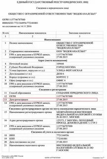 Реестр организаций поверка счетчиков