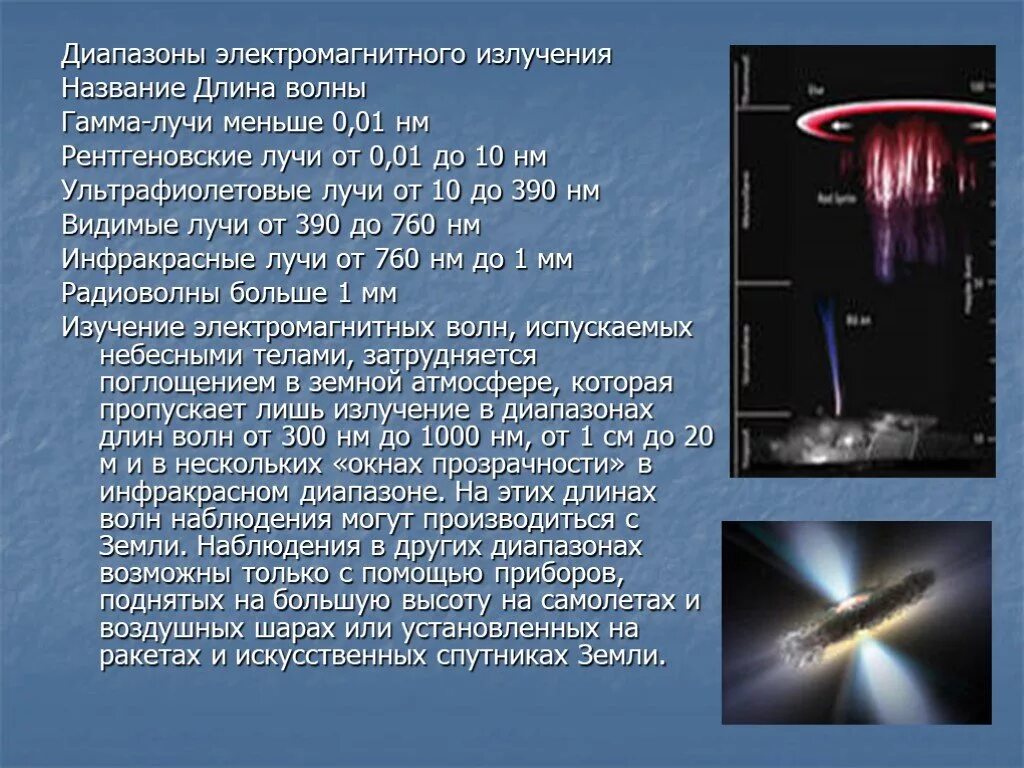 Какое излучение наблюдается. Электромагнитное излучение в астрофизике основные законы излучения. Ультрафиолет рентген гамма излучение. Диапазон излучения электромагнитных волн. Диапазон волн и частот гамма излучения.