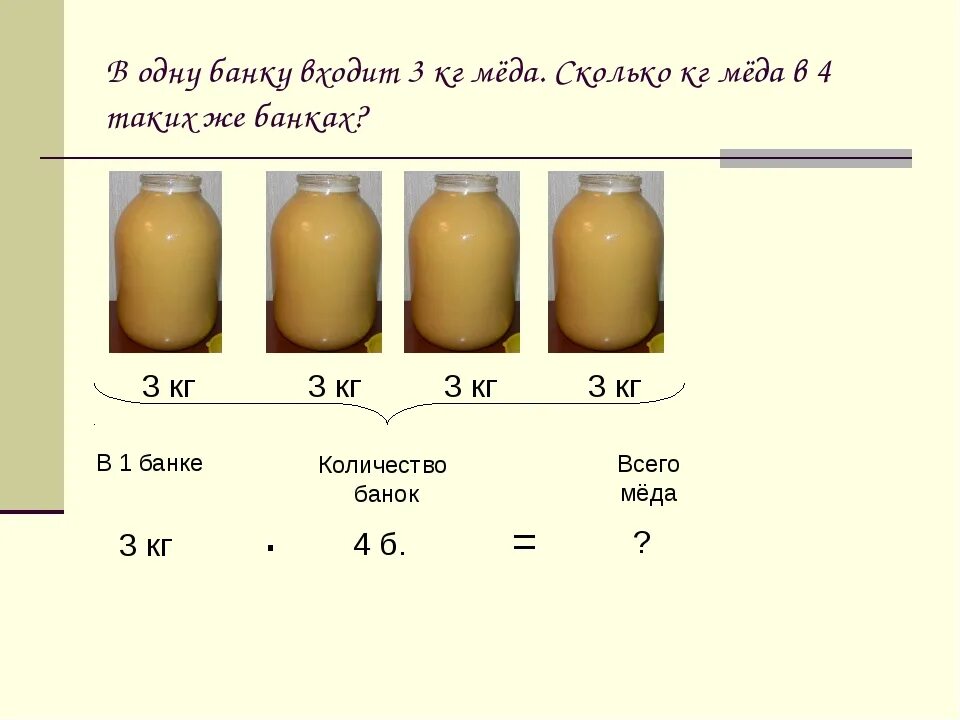 Сколько стоит кг л. Вес 3 л банки меда. Сколько килограмм меда в 1 литровой банке. 3 Кг меда это сколько в литрах. 1 Кг меда это сколько литров.