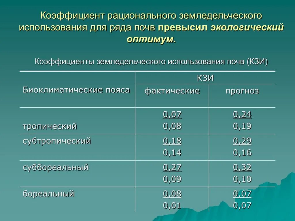 Г л у мужчин. Нормальные показатели гемограммы у взрослых людей. Гемограмма тромбоциты норма. Норма показателей крови гемограмма в. Показатели гемограммы здорового человека.