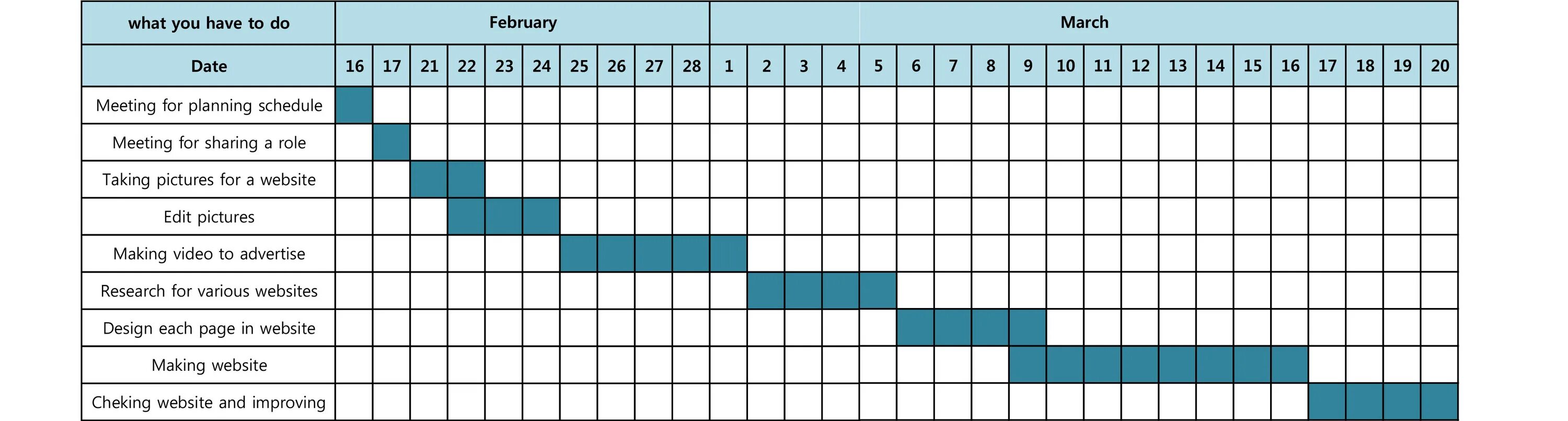 Timeline в excel. AUCA Schedule Plan. Production planning. Plan actual Chart how to make in excel. Schedule planning