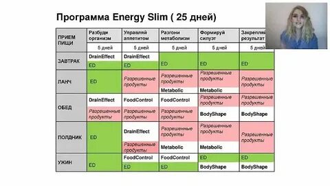 Похудей за 20 дней