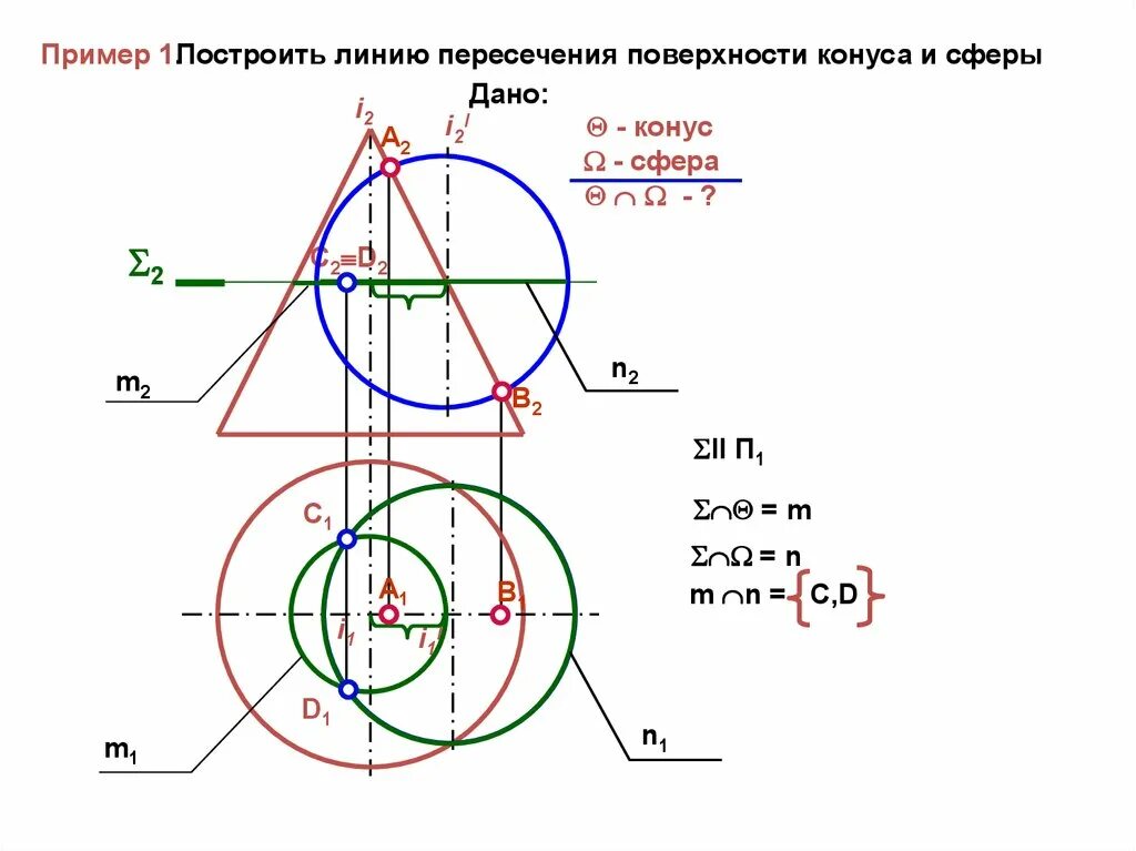 Пересечь линию 48. Построить проекции линии пересечения конуса и сферы. Построить проекции линии пересечения поверхностей конуса и сферы. Построить линию взаимного пересечения поверхностей конуса и сферы. Пересечение конуса и сферы Начертательная геометрия.