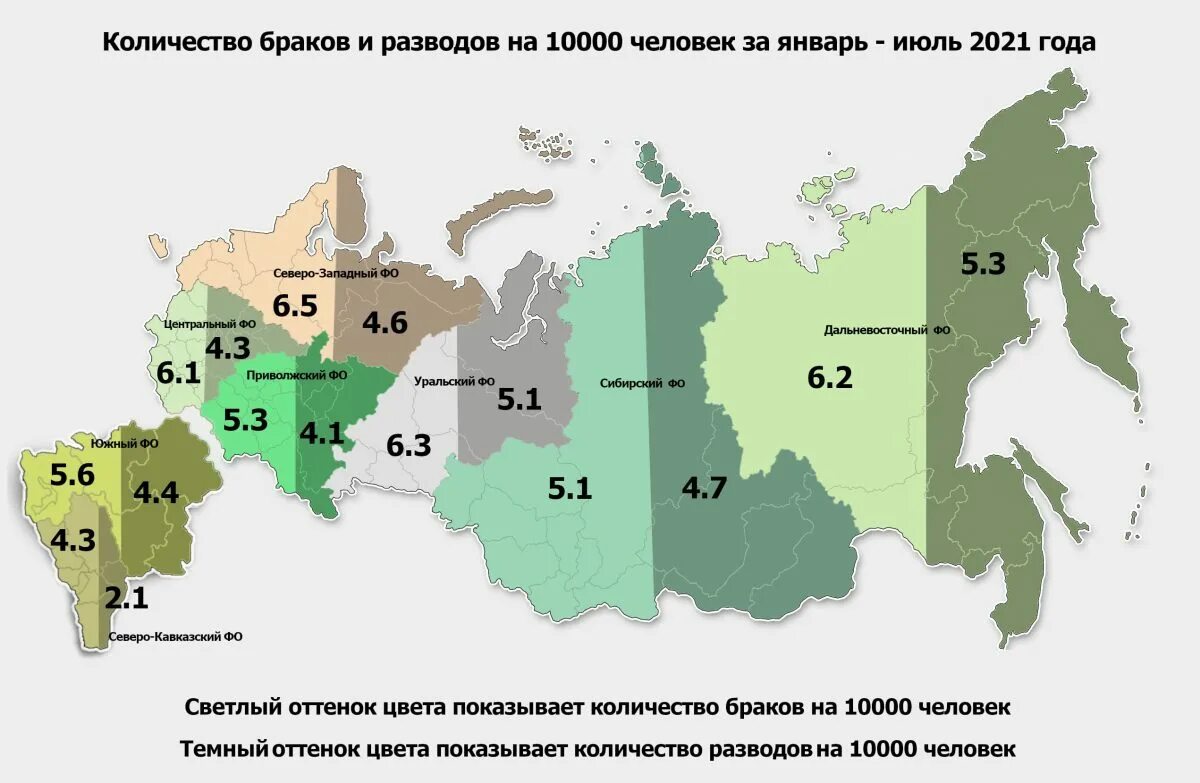 Распада браков