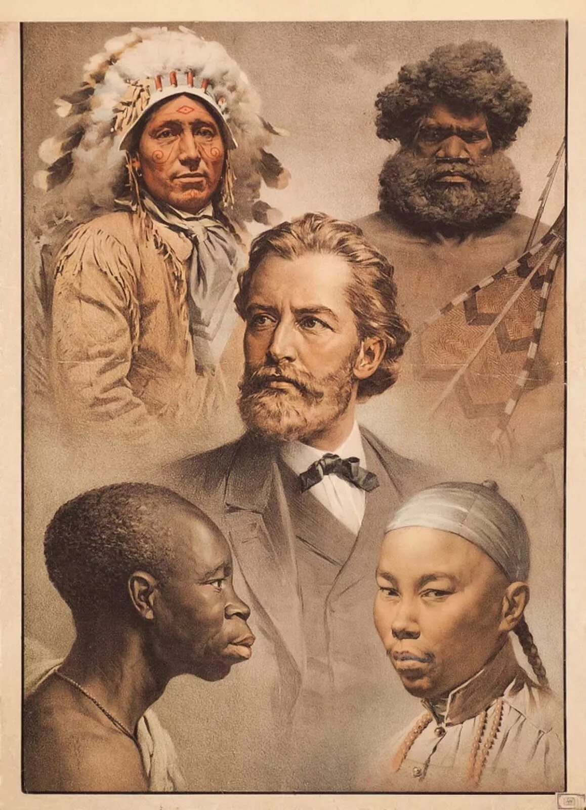 Different races. Пять рас человечества плакат 1911. Расы людей. Человеческие расы. Плакат пять рас человечества.