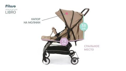 Pituso matrix отзывы