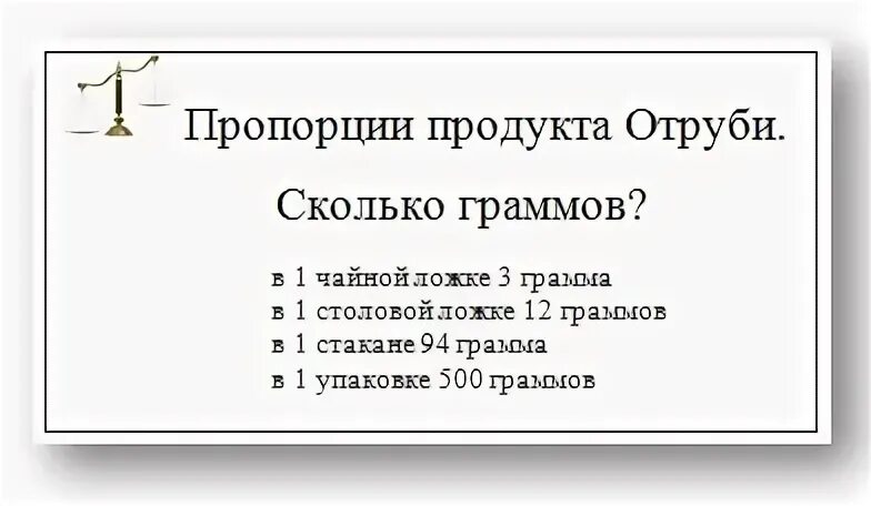 Сколько отрубей в столовой ложке