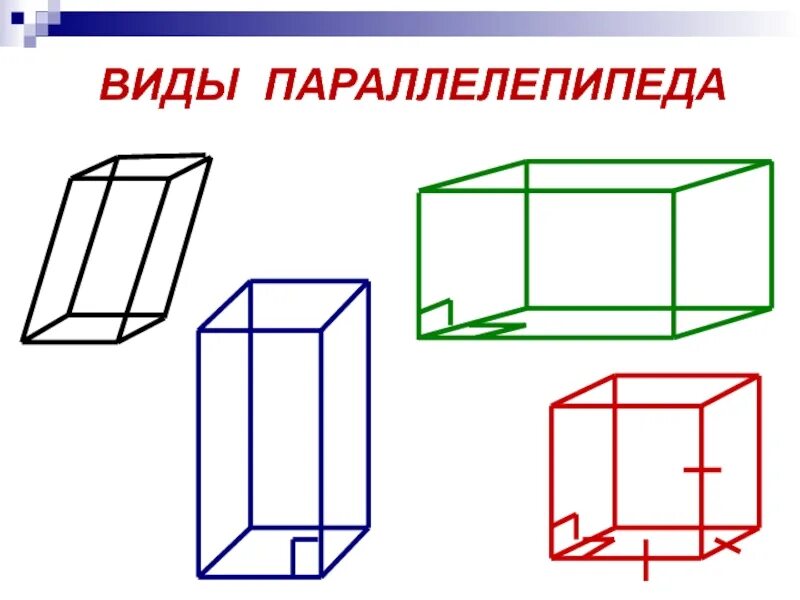 Параллелепипед. Виды параллелепипедов. Прямоугольный параллелепипед. Изображение параллелепипеда.