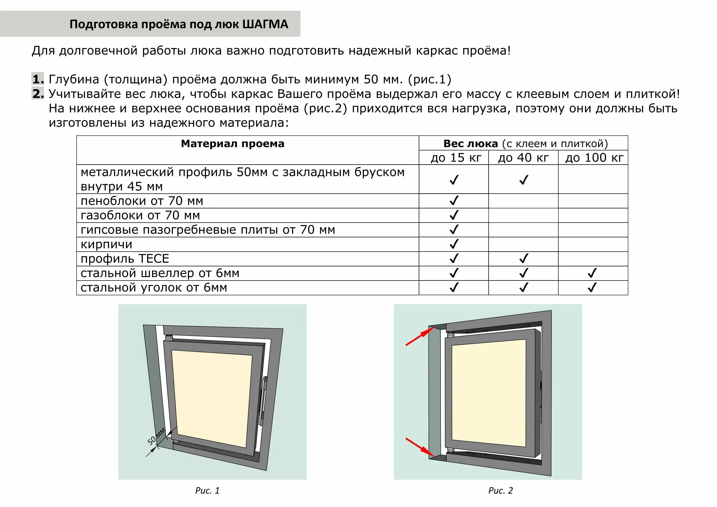 Люки шагма купить. Шагма люки под плитку. Люк скрытого монтажа Шагма. Ревизионный люк Шагма. Люк Шагма 60х90.