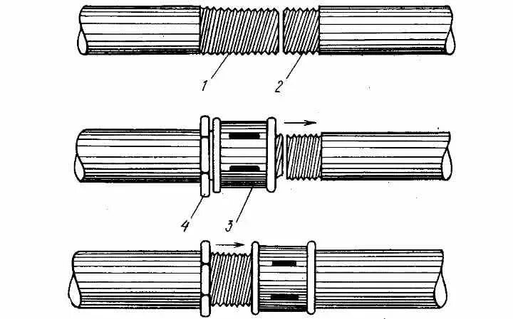Труба соединения болтами. Соединение металлических труб. Соединение стальных трубопроводов на резьбе. Соединение труб без сварки и резьбы. Соединение металлических труб без сварки.