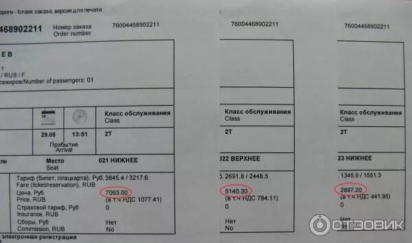 Купить жд билеты в адлер. Билеты на поезд 102 Москва Адлер. Билеты Москва Адлер поезд. Меню в поезде премиум Москва Адлер. Поезд 102м Сочи премиум расписание.