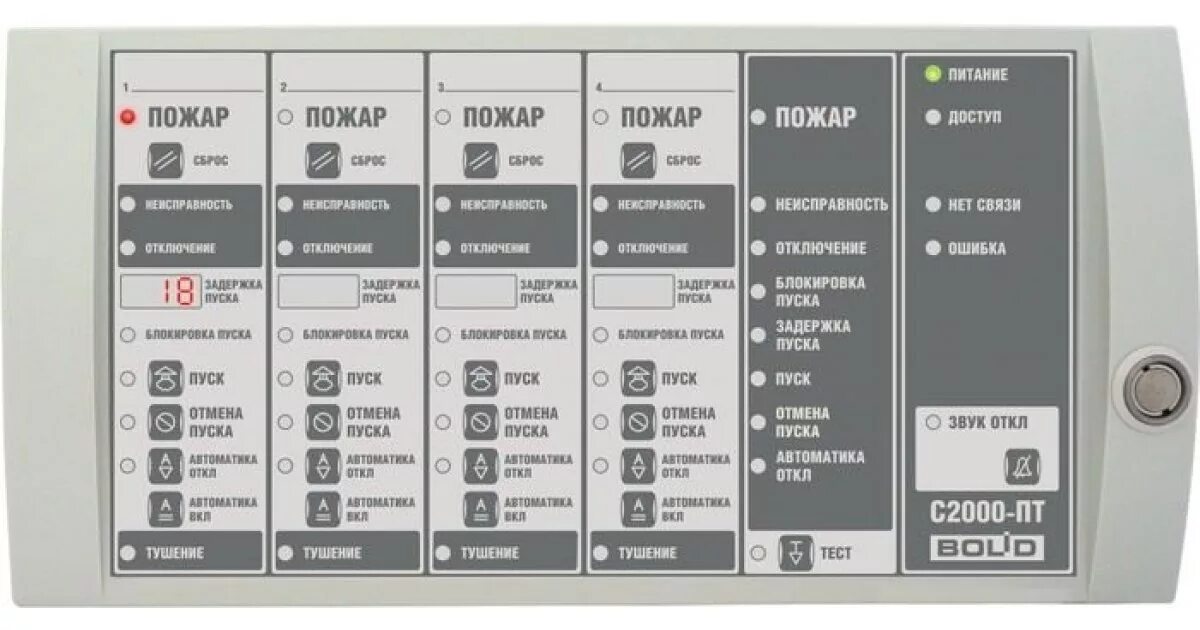 С2000-пт блок индикации системы пожаротушения. Блок индикации и управления с2000-пт. Блок индикации системы пожаротушения "с2000-пт АЦДР.426469.015-02". Блок Болид с2000-пт. Автоматика тесто