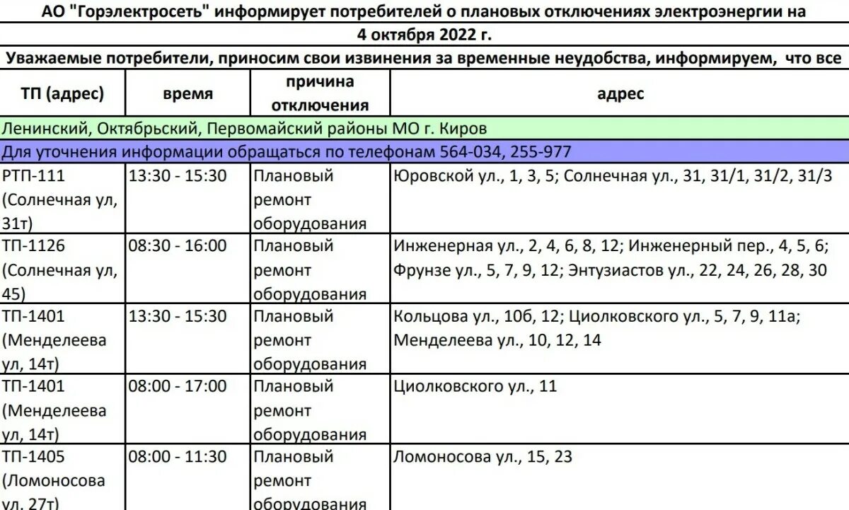 Киров сайт горэлектросети. Плановое отключение электричества. Горэлектросеть Киров Калужский.