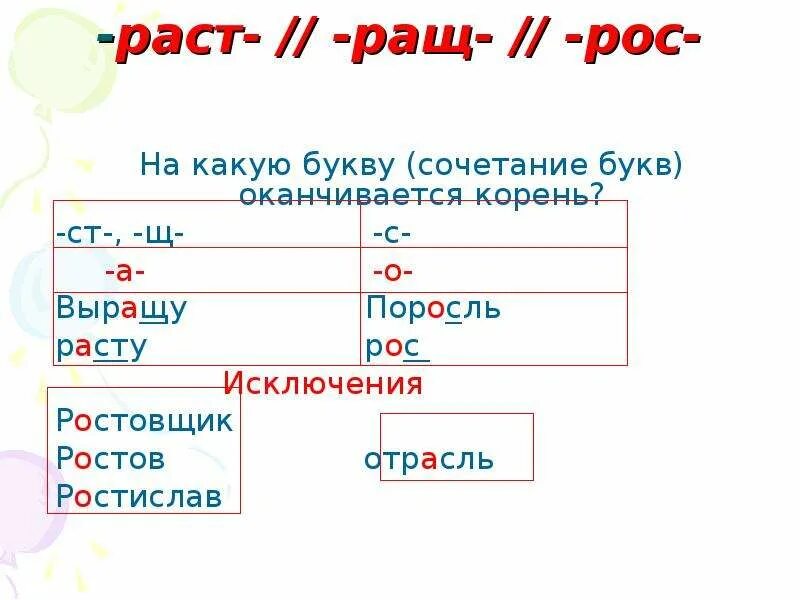 Есть корень раст. Раст ращ рос. Корни раст рос ращ. Слова исключения с корнем раст рос ращ. Исключения в корнях раст ращ рос.