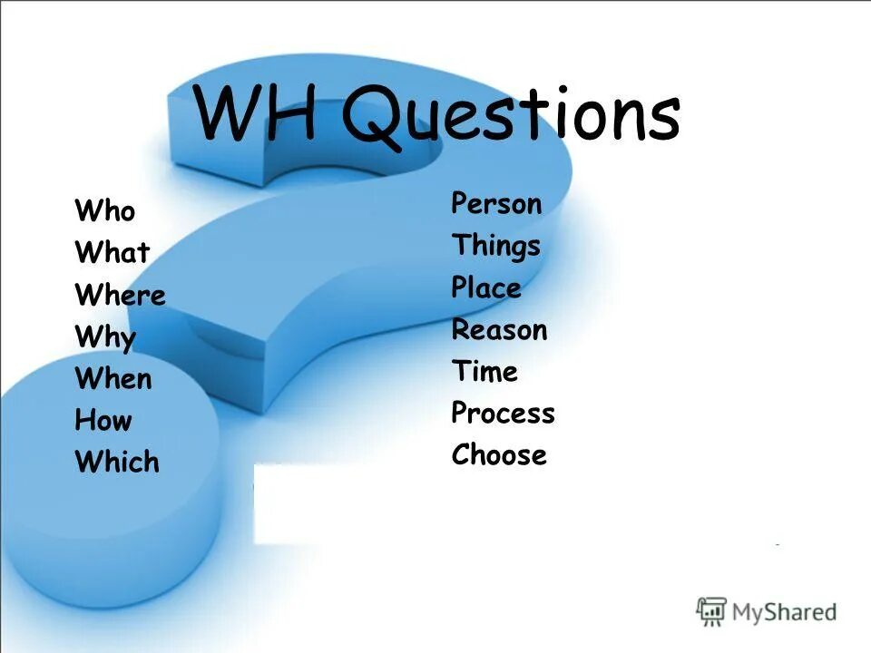 Вопросы where when what. Who what how where вопросы. Вопросы what where when how why. When what which who where в вопросах. Question words when what how