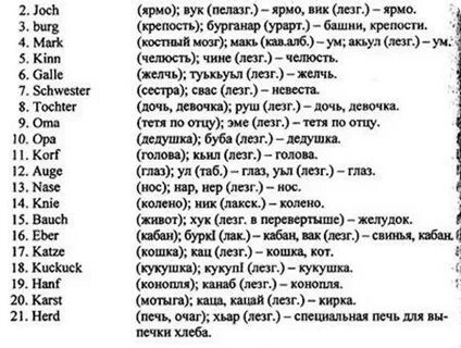 Лезгинские имена