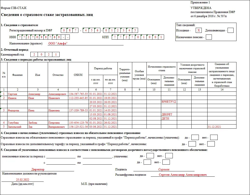 Выписка о страховом стаже. Образец заполнения СЗВ-стаж за 2023 год образец заполнения. СЗВ-стаж форма 2021. Форма СЗВ-стаж за 2022 год образец заполнения. Сведения о стаже в СЗВ стаж.