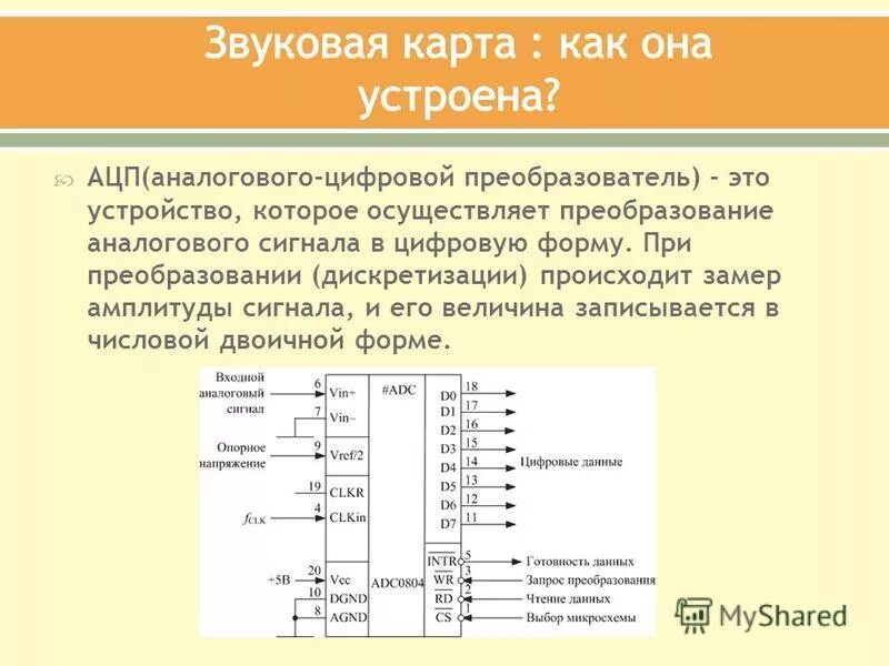 Устройства преобразования звука. Преобразователь уровня сигнала для АЦП stm32. Аналого-цифровые преобразователи (АЦП), mcp3008. Аналого-цифровой преобразователь КП-200. Аналого цифровой преобразователь SC-1030.