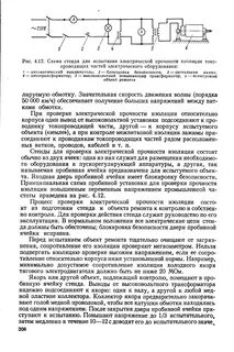 Прочность изоляции