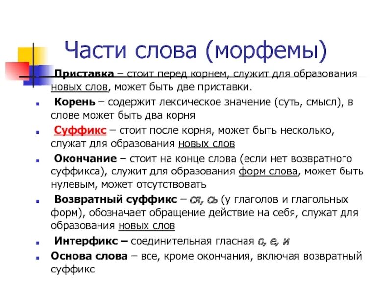 Образование новых слов. Части слова. Части слова морфемы. Части слова для образования новых слов. Морфема это.