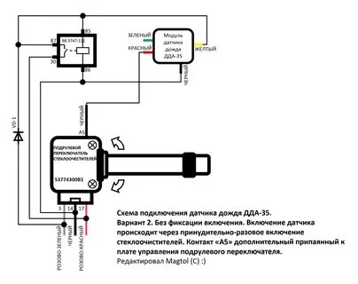 Как работает датчик дождя