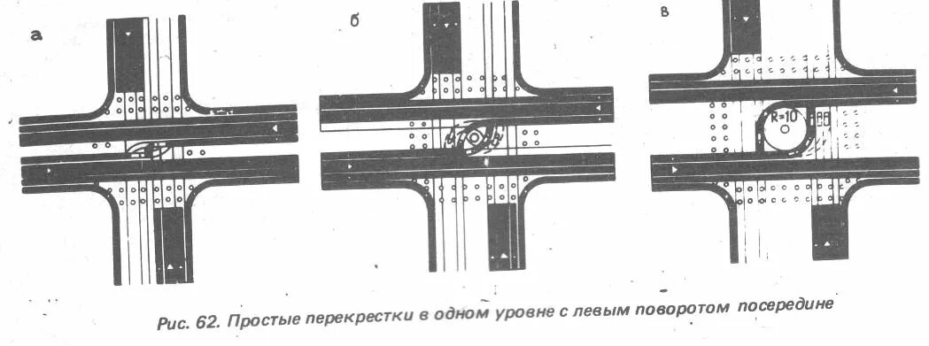 Пересечение в 1 уровне. Пересечение в одном уровне. дороги на одном уровне это. 1. типы пересечений в одном уровне. организация движения на пересечении в одном уровне.