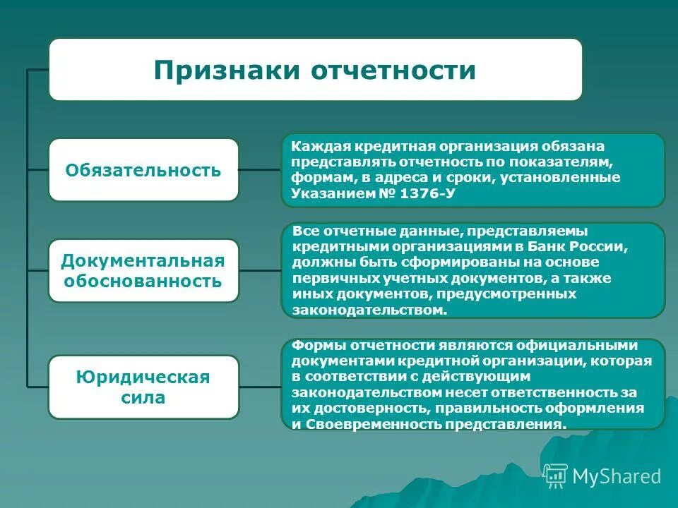 банковская отчетность. финансовый отчет. отчет в банк. книги отчетности. финансовая отчетность банка.