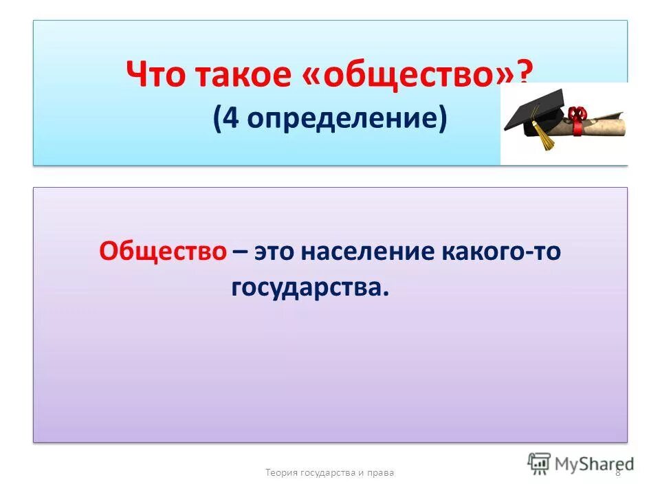 В общем. Человек часть общества. Определение общества в узком смысле. Общество определение в обществознании. Презентация на тему общество.