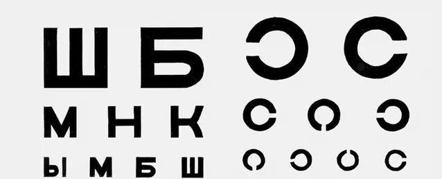 Дуохромный тест. Табличка для зрения. Буквы у окулиста. Таблица Сивцева. Буквы для зрения.